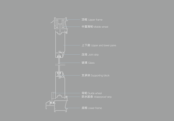 89 Series New ZealandSuspended Bi-Fold Door 1.png